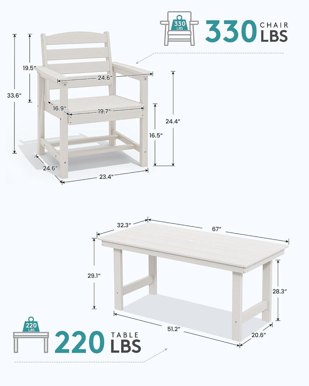 SERWALL 7 Pcs Outdoor Dining Set, 67" HDPE Dining Set for 6, White