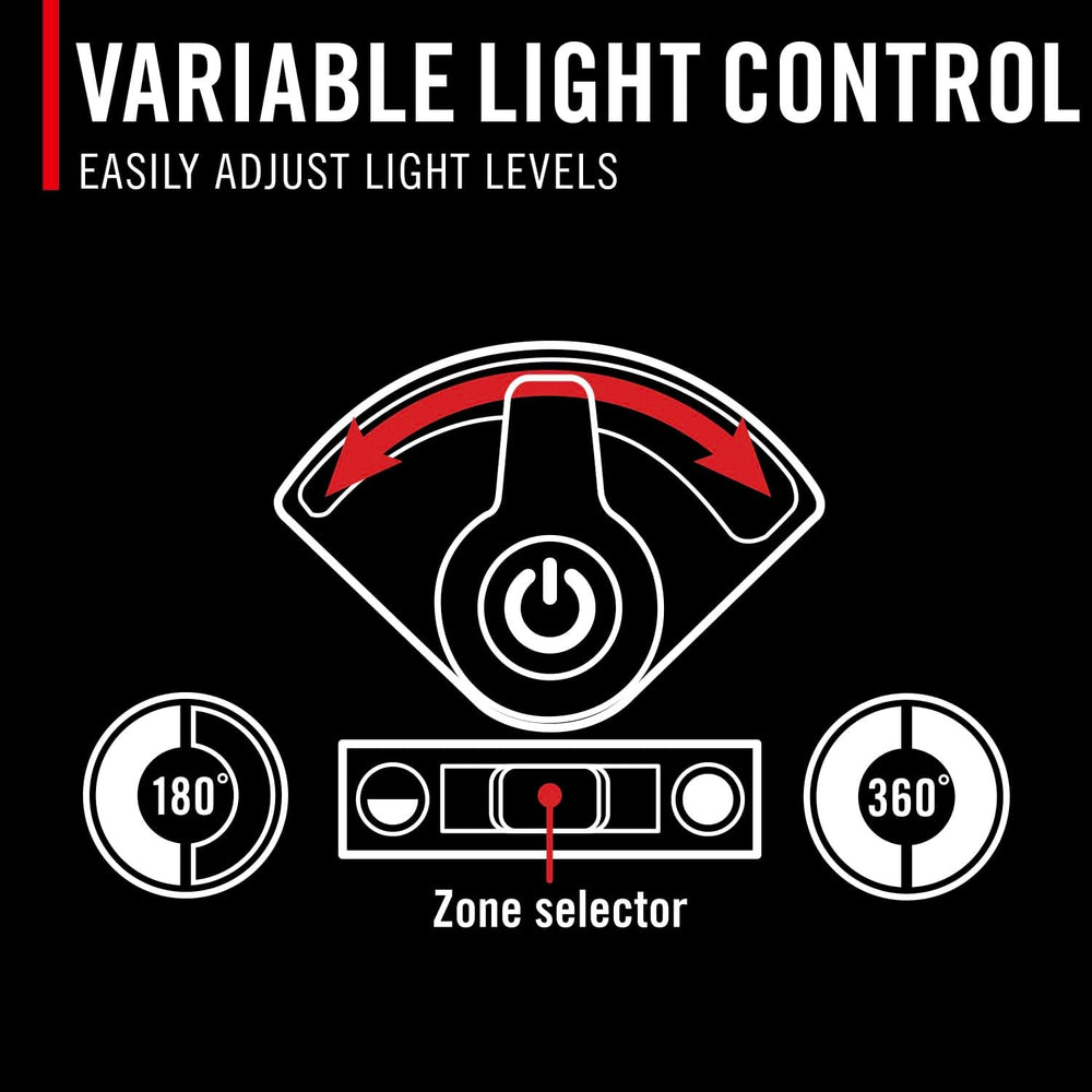 COAST EAL55R Dual Color LED Emergency Light, 3000 Lumen, 10+ Nights of Light,...