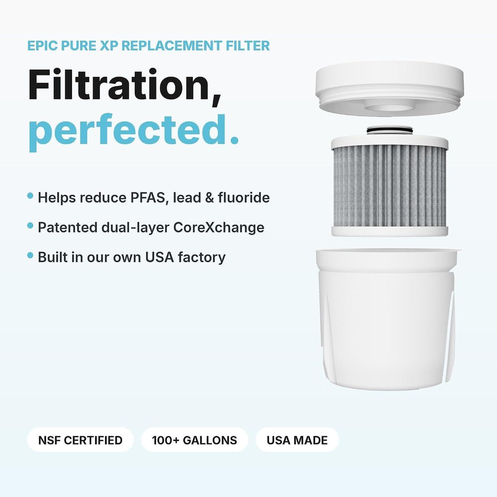 Epic Pure XP Pitcher Water Filter Replacement with Housing, 100 Gallon