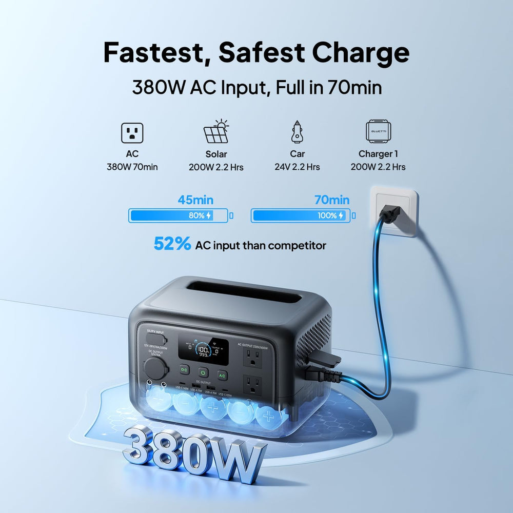 BLUETTI Elite 30 V2 Portable Power Station 288Wh 600W LFP Solar Generator