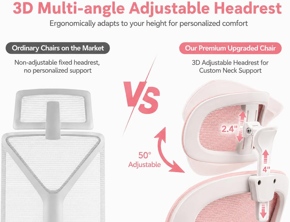 Ergonomic Office Chair with Adjustable Headrest & Lumbar Support, High Ba...