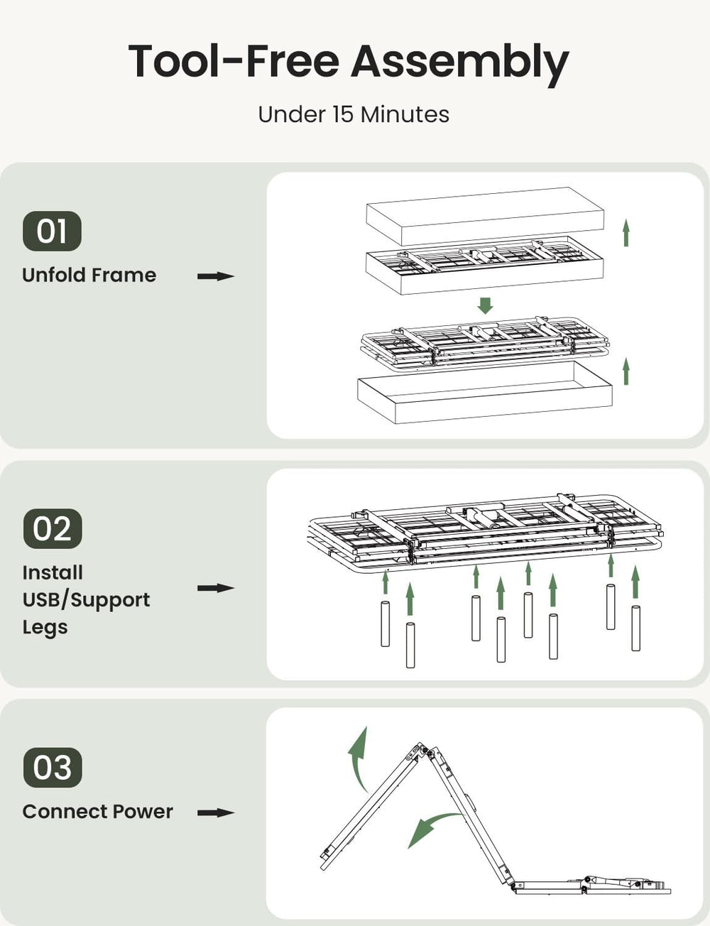 Full Size Adjustable Bed Frame with Remote & USB Ports, Zero Gravity