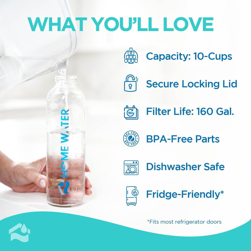 HOMEWATER 10-Cup Pitcher Filter (White) – BPA-Free, High-Capacity 2.4L Pitche...