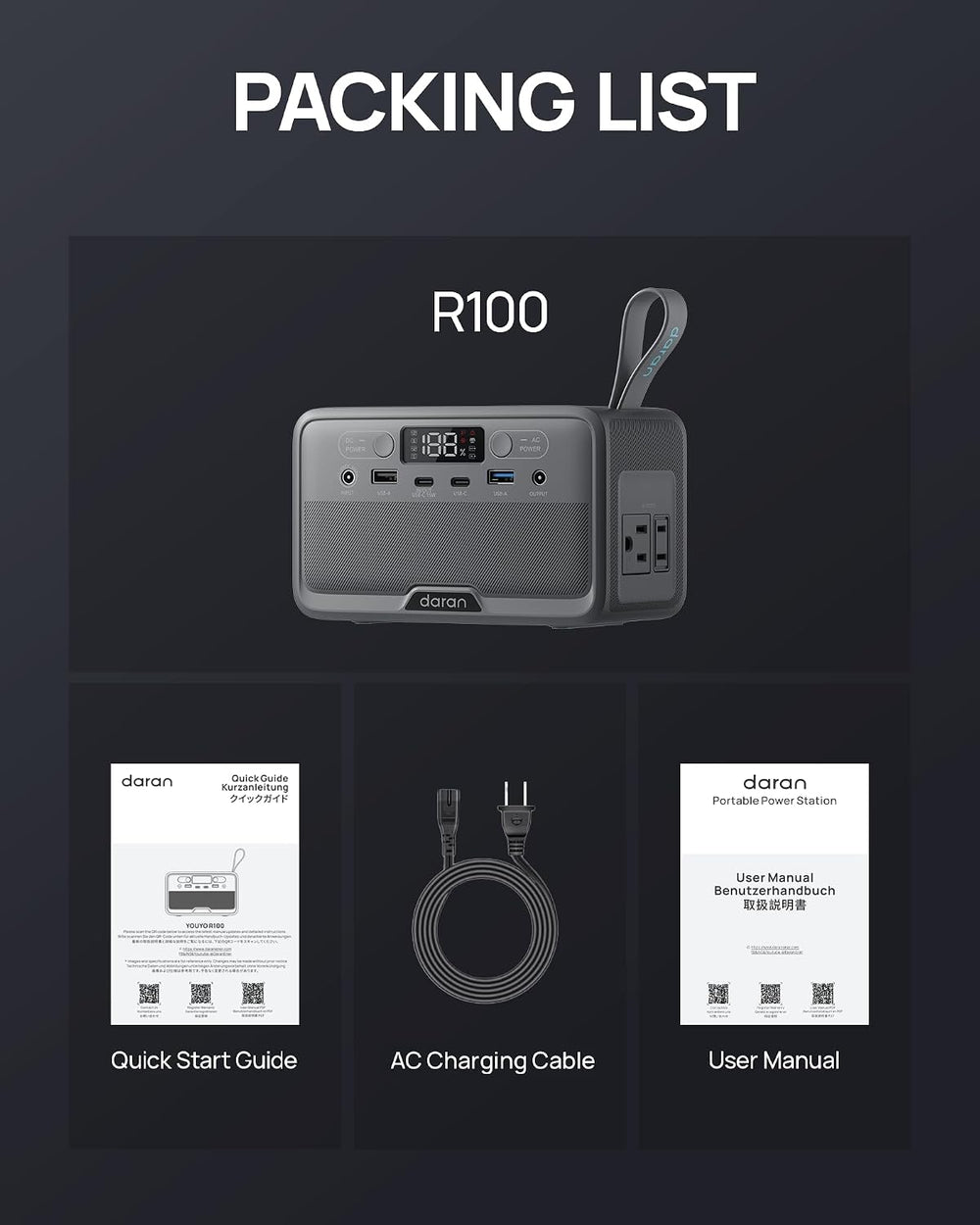 DaranEner R100(2025 New) Portable Power Station 89.6Wh 100W(200W Peak) Power ...