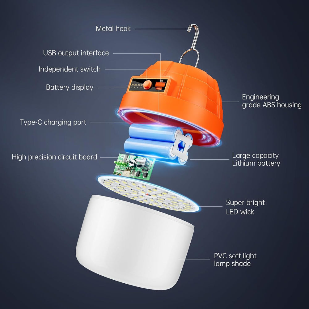 Rechargeable Portable LED Camping Lantern,3000LM,10000mAh PowerBank, LED Tent...