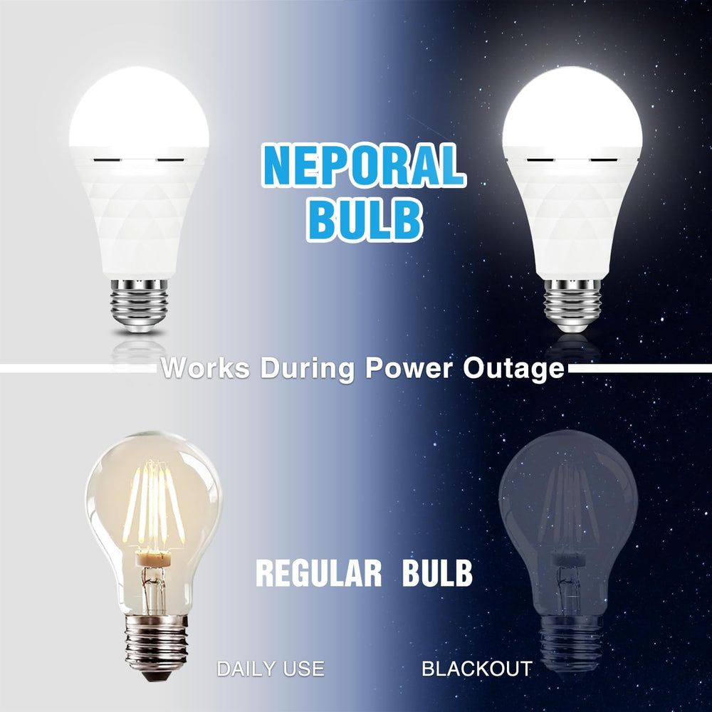 Neporal A19 Rechargeable Light Bulbs Emergency Light Bulb for Power Outages, ...