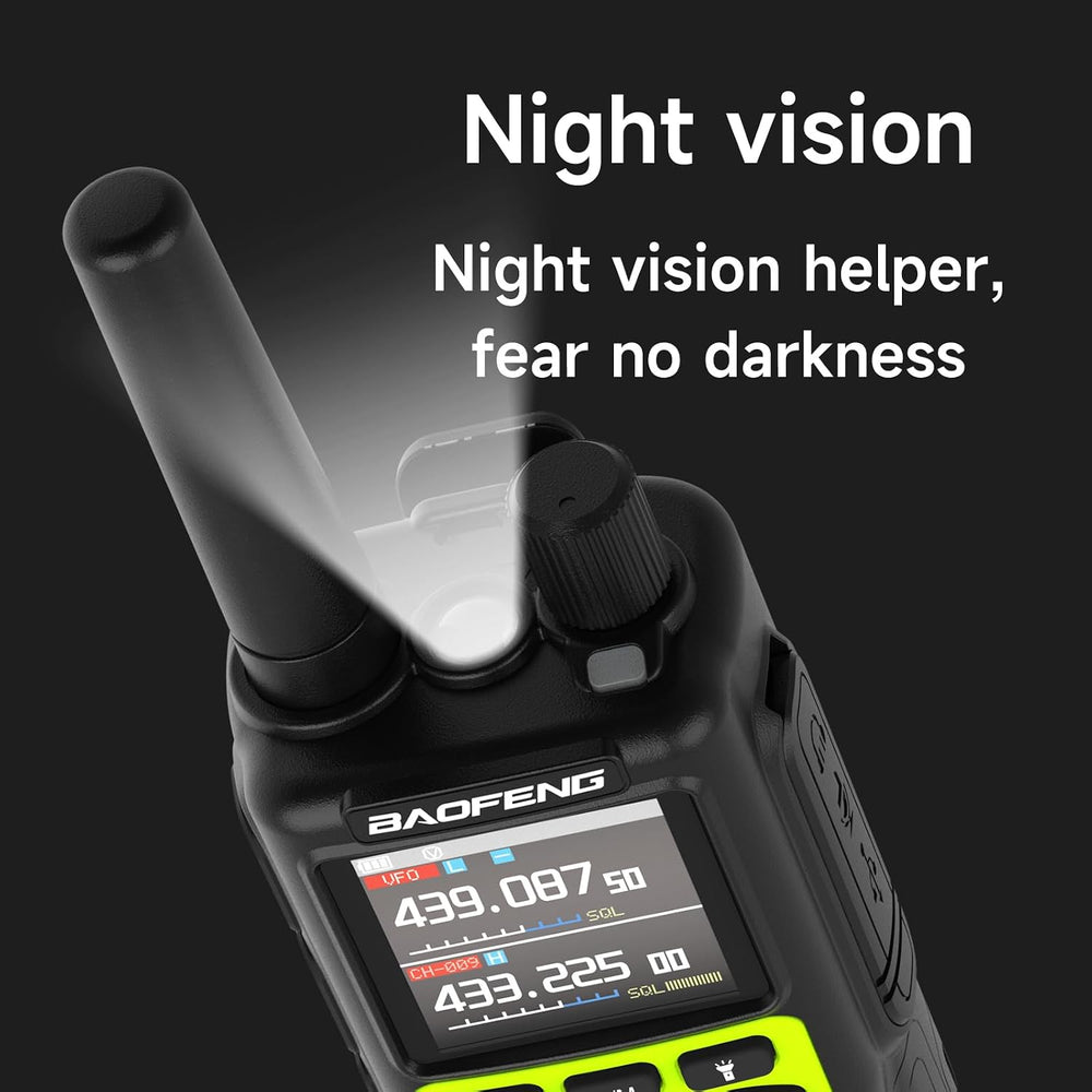 BAOFENG MINI5 Ham Radio Handheld Two Way Radios Long Range, 2200mAh Rechargea...