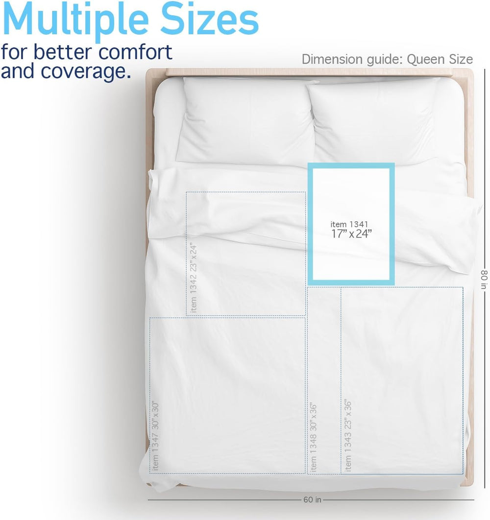 Dynarex Disposable Underpads, 17” x 24”, 1 Case of 300 (3 Boxes of 100)