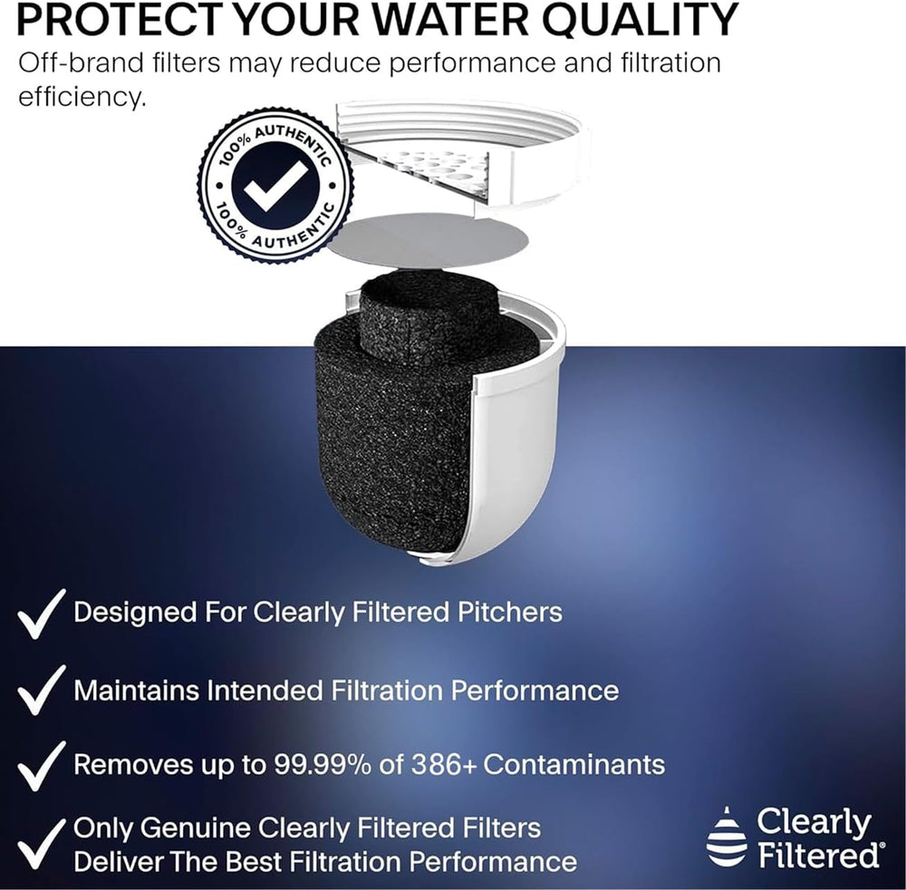 Clearly Filtered Water Filter Pitcher Replacement, Pitcher Filters, 1 Count