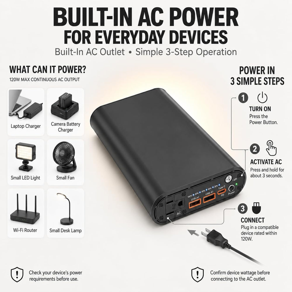 ZEALOTT Portable Power Bank with AC Outlet, 120W Peak AC power