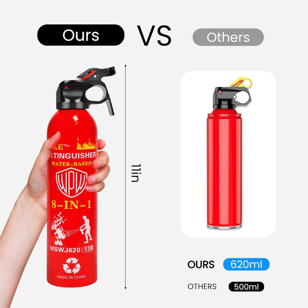 Portable 8-in-1 Water Based Fire Extinguisher for Home Car 2 Pack 21oz Each