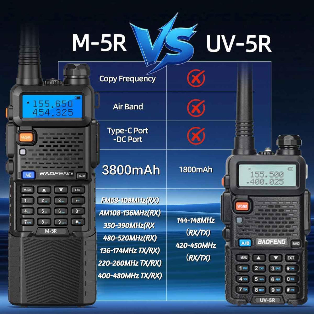 Baofeng UV-5R Ham Radio Handheld UV5R Long Range Walkie Talkies