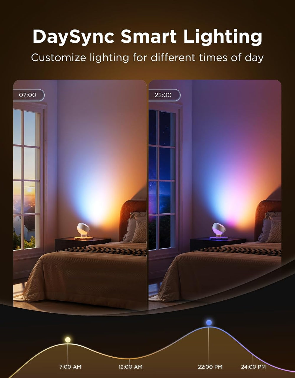 Govee Wallwasher Smart Table Lamp with Dual-Light Source Night Light Corded
