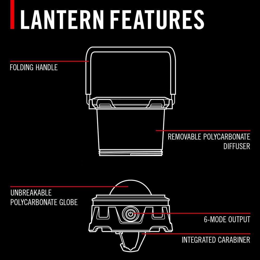 COAST EAL10R 500 Lumen Rechargeable Emergency Camping Lantern with Red Flashi...