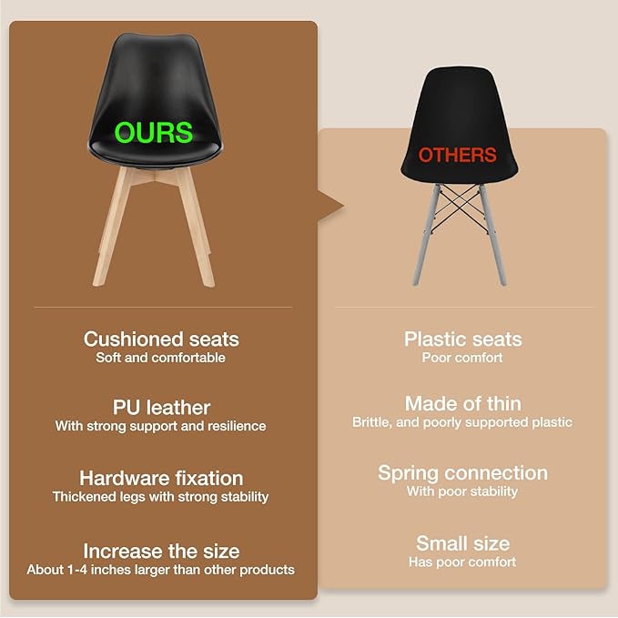 OLIXIS Dining Chairs Set of 8 Kitchen Mid Century Modern Chairs with Wood Leg...