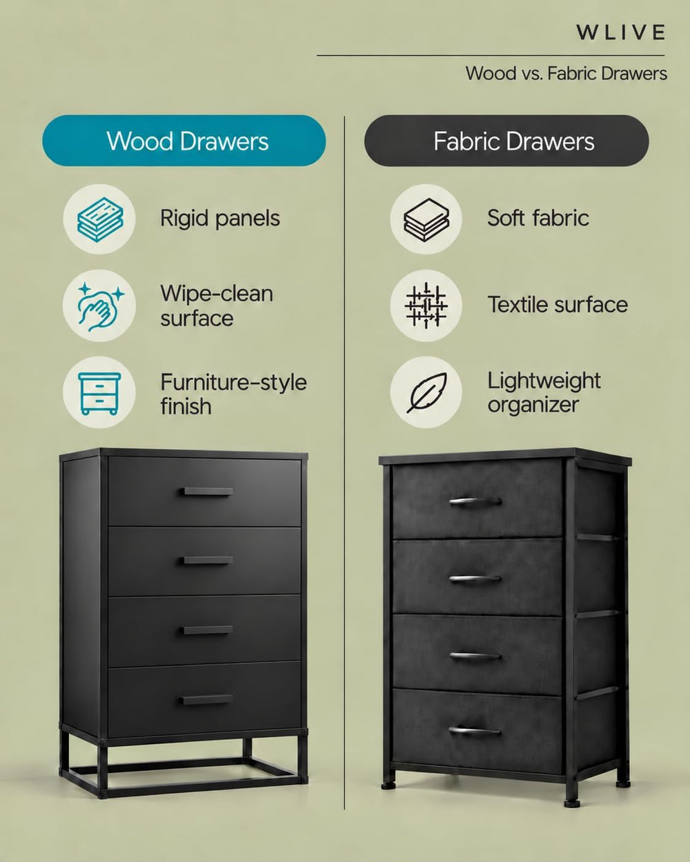 WLIVE Wooden Dresser for Bedroom with 4 Drawers, Black