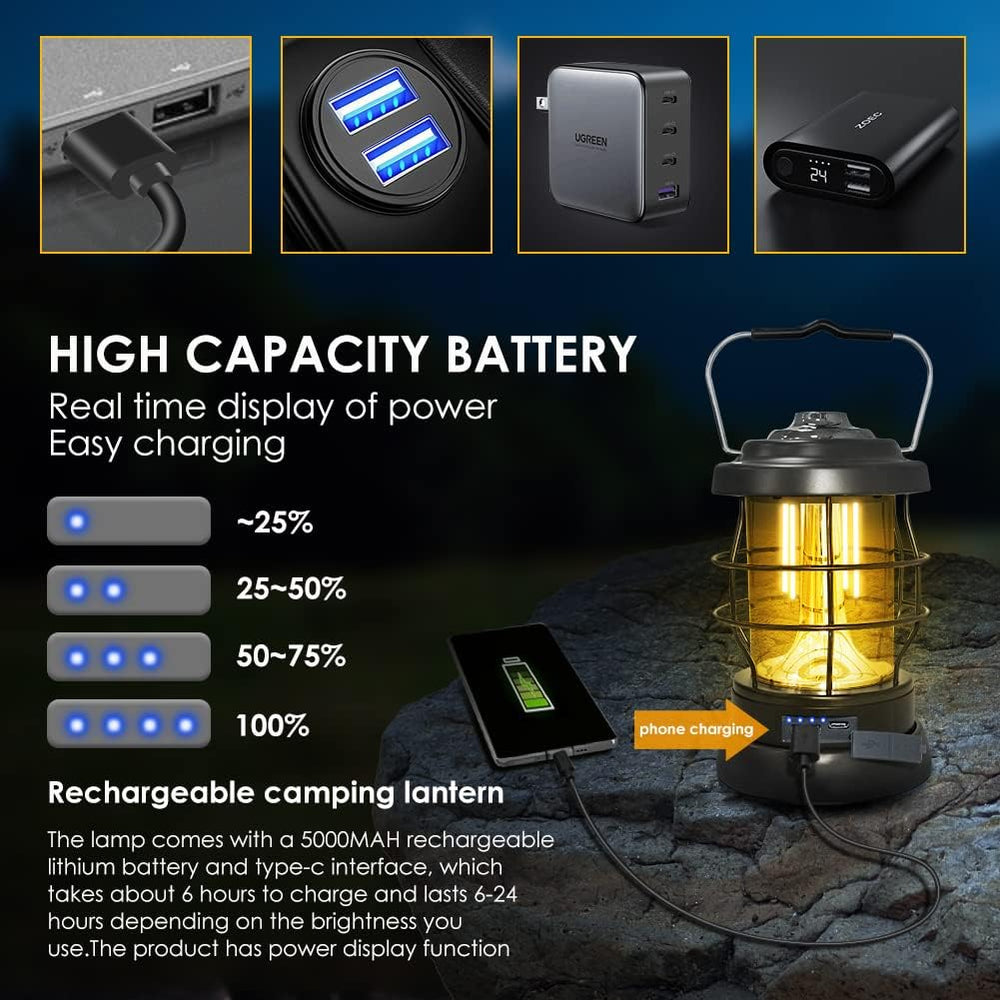 Retro Camping Lantern Rechargeable 1500LM 2 Modes Dimmable,Portable Electric ...