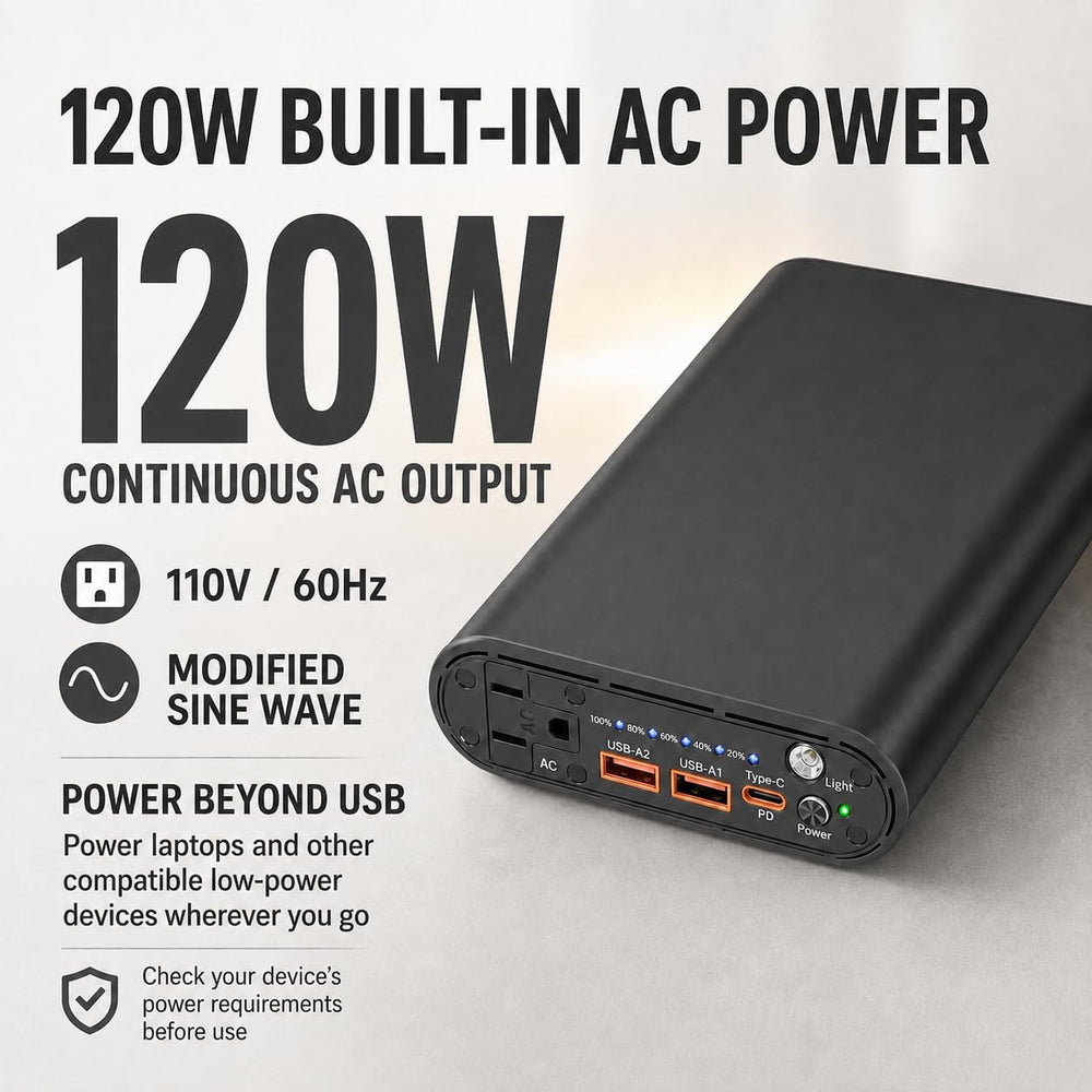 ZEALOTT Portable Power Bank with AC Outlet, 120W Peak AC power
