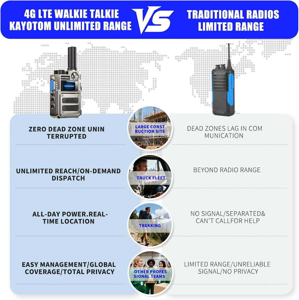 Lifetime Free Global Unlimited Range 4G LTE PoC Walkie Talkies Long Range Rap...