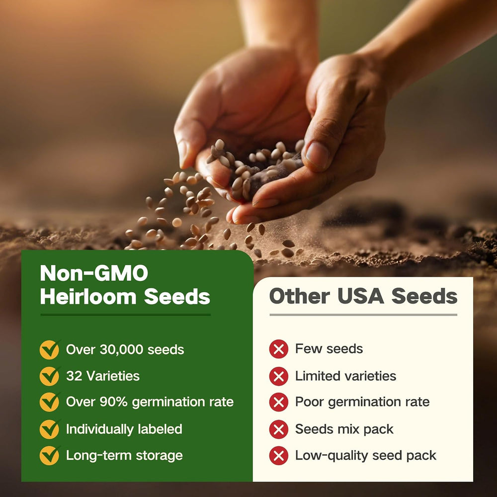LUSH&DEW Raised Garden Bed Heirloom Seed Bank, 32 Type 30000+ Non-GMO Seeds