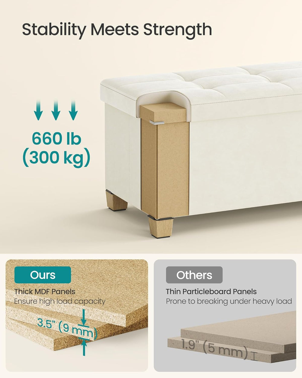 SONGMICS Storage Ottoman Bench with Legs, Folding Ottoman Foot Rest with Flip...