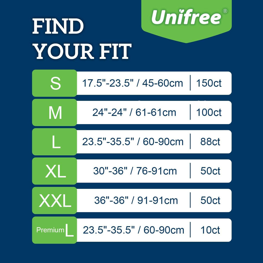 Unifree Disposable Underpads, Bed Pads, Incontinence Pad, Super Absorbent, 40...