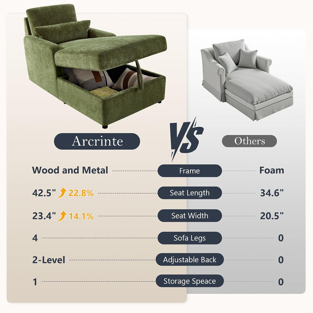 63.8" Oversized Chaise Lounge Chair with Storage, Chenille Green