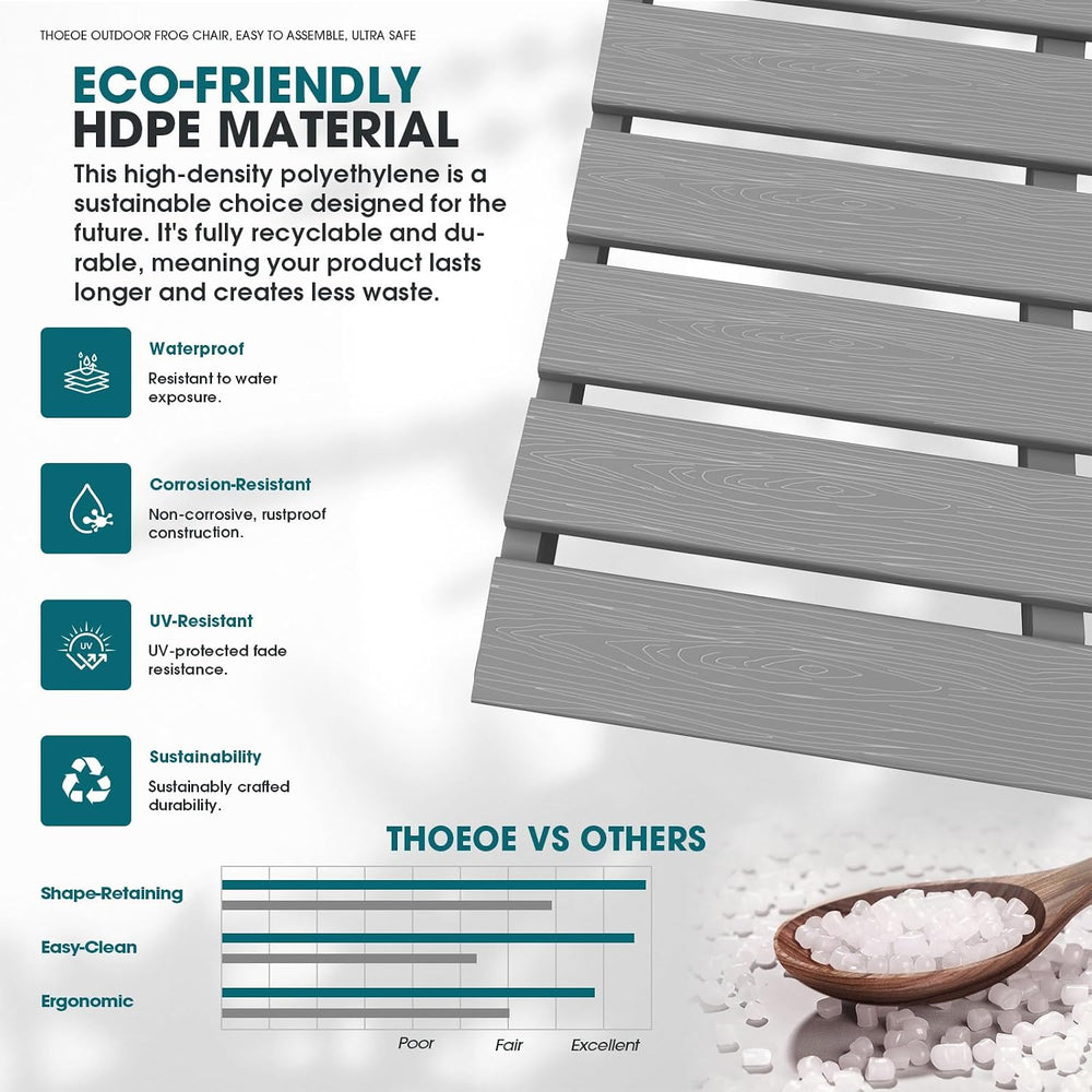 THOEOE Outdoor Rocking Chairs Set of 2, Oversized Patio Rocking Chair | HDPE ...