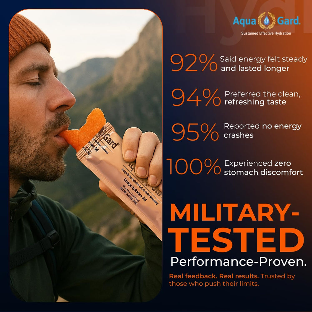 Aqua-Gard Emergency Water Gel - Survival Water Pouches for Disaster Relief | ...