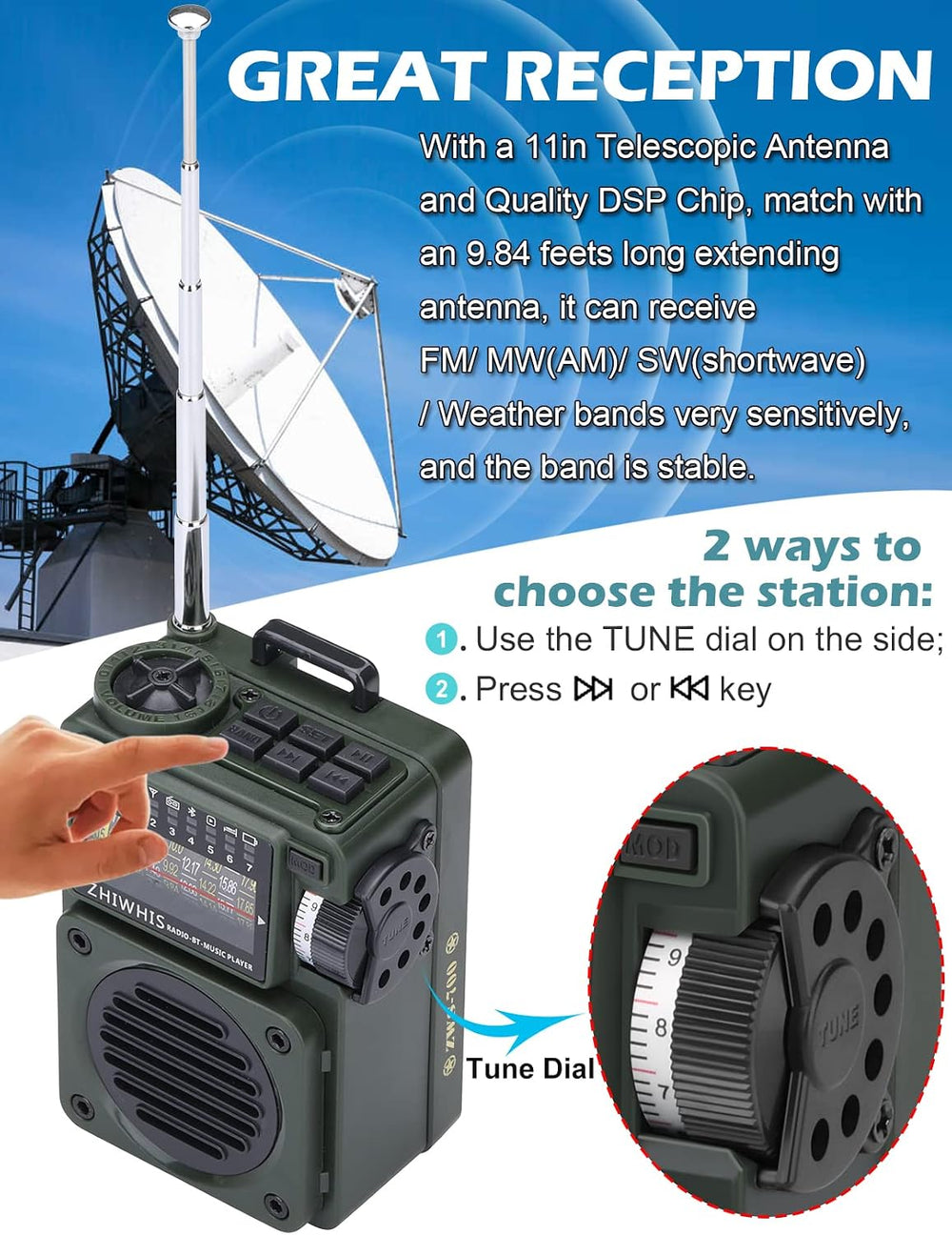 ZHIWHIS Shortwave Radio with Bluetooth, Portable Radio with Sleep Timer, Weat...