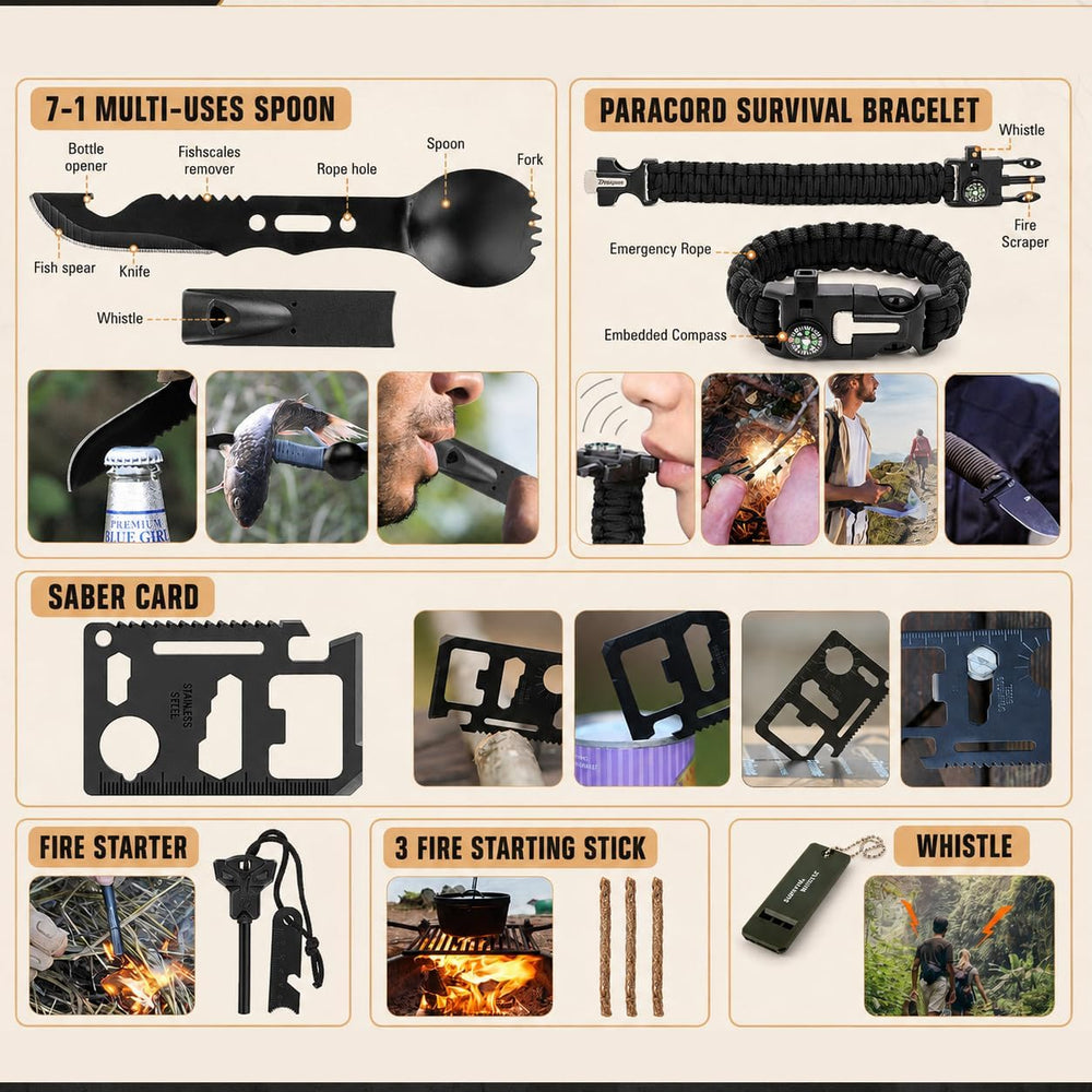 Survival Kit, 250Pcs Survival Gear First Aid Kit with Molle System Compatible...