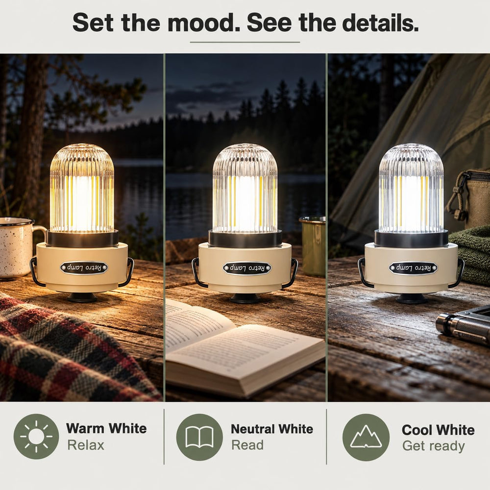HOMY Rechargeable Camping Lantern, 1000LM LED Lantern with 3 Light Modes