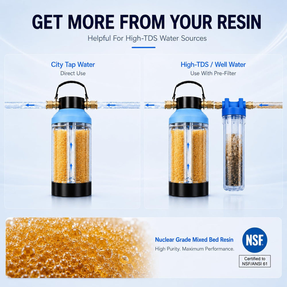 H&G lifestyles Water Deionizer for Car Washing, Spotless Water System Spo...