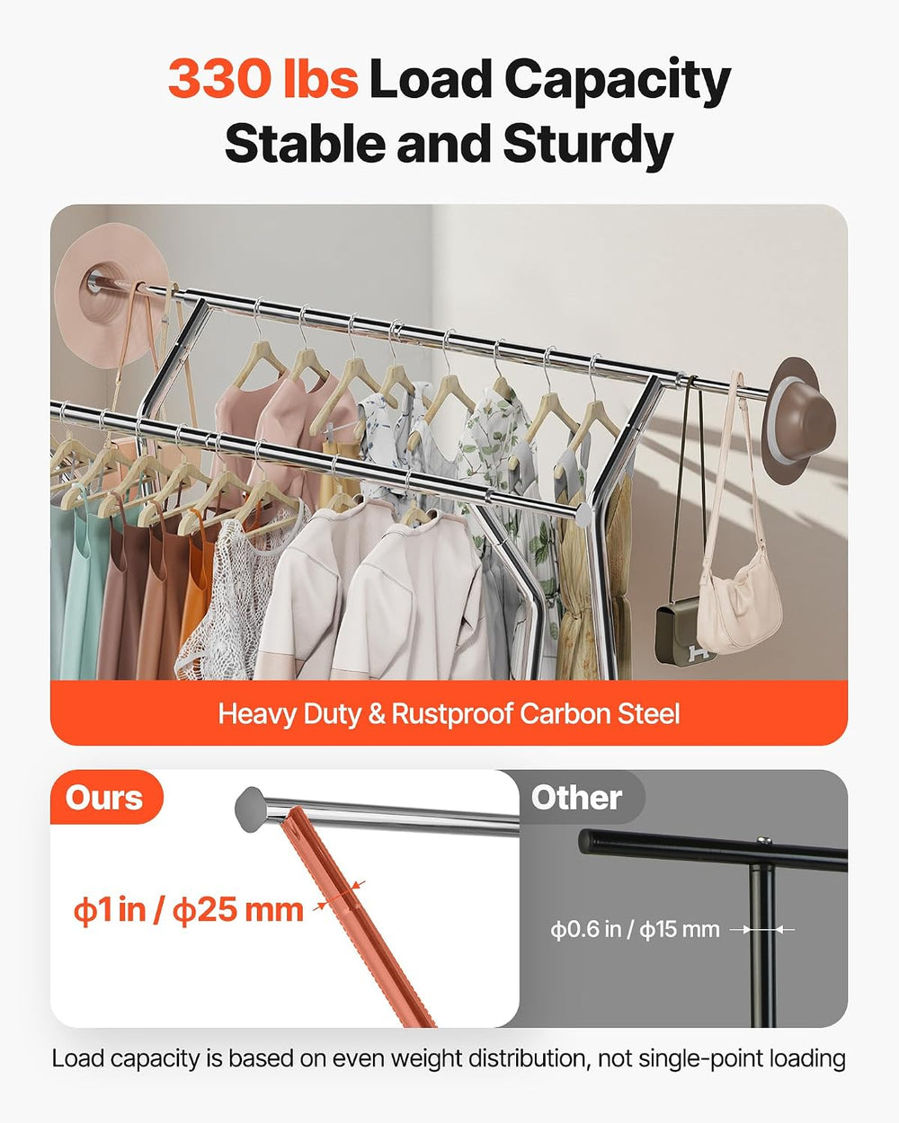 VEVOR Clothes Rack, Rolling Clothing Garment Rack, Extendable Carbon Steel Cl...