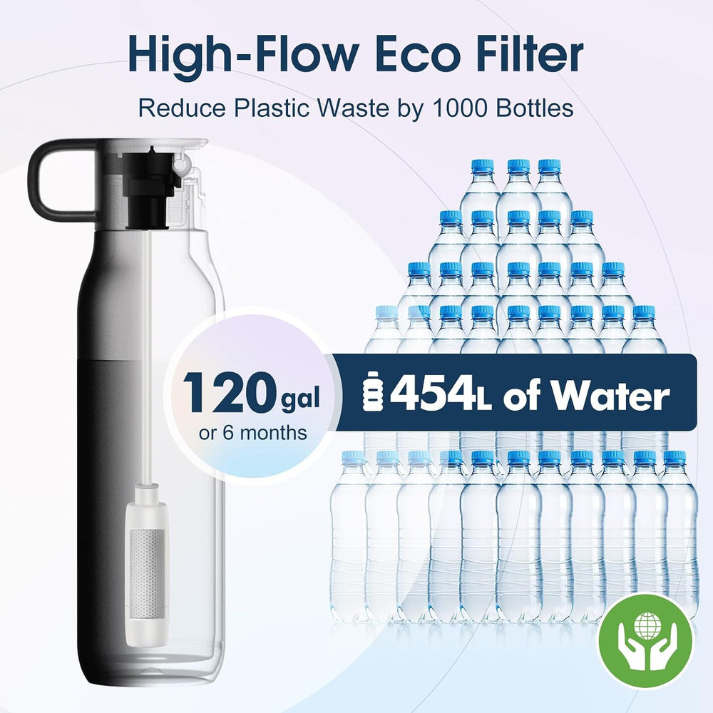 VSITOO S2 25oz Insulated Stainless Steel Filtered Water Bottle with Straw