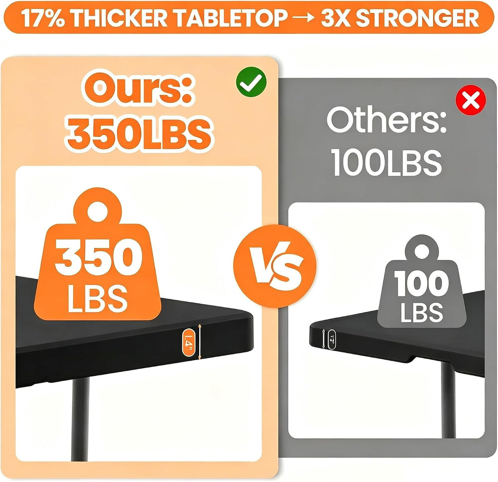 2 Pack Folding Tables 6FT Plastic Utility Foldable Tables, Black