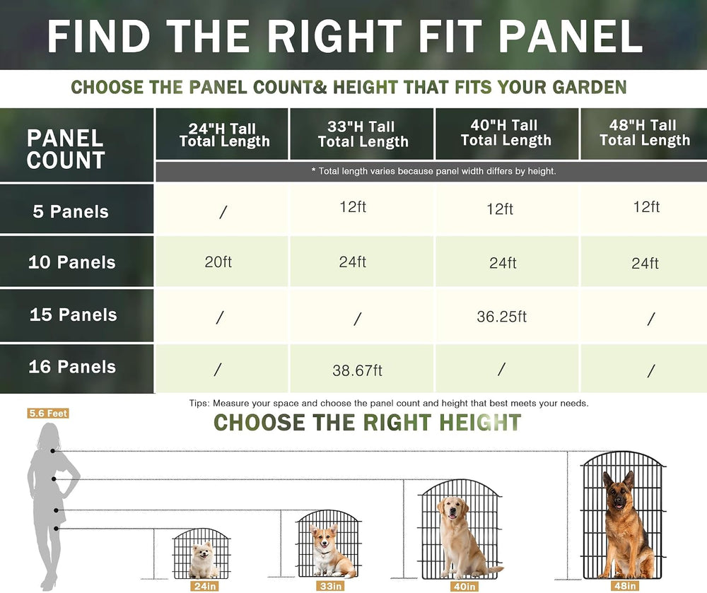 GILPWA 5 Panels Decorative Garden Fence 33in (H) x 12ft (L), Rustproof Metal ...