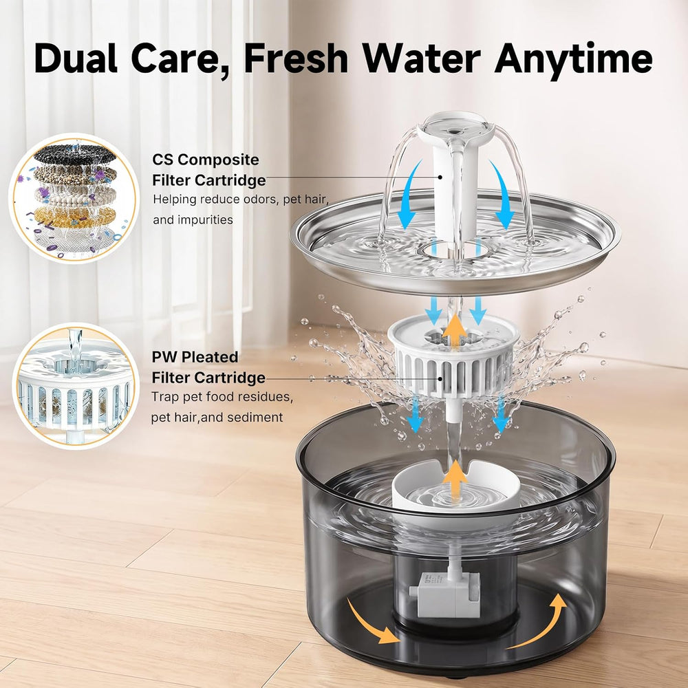 Cat Water Fountain Wastewater Separation 3.8L/128oz Dog Water Fountain