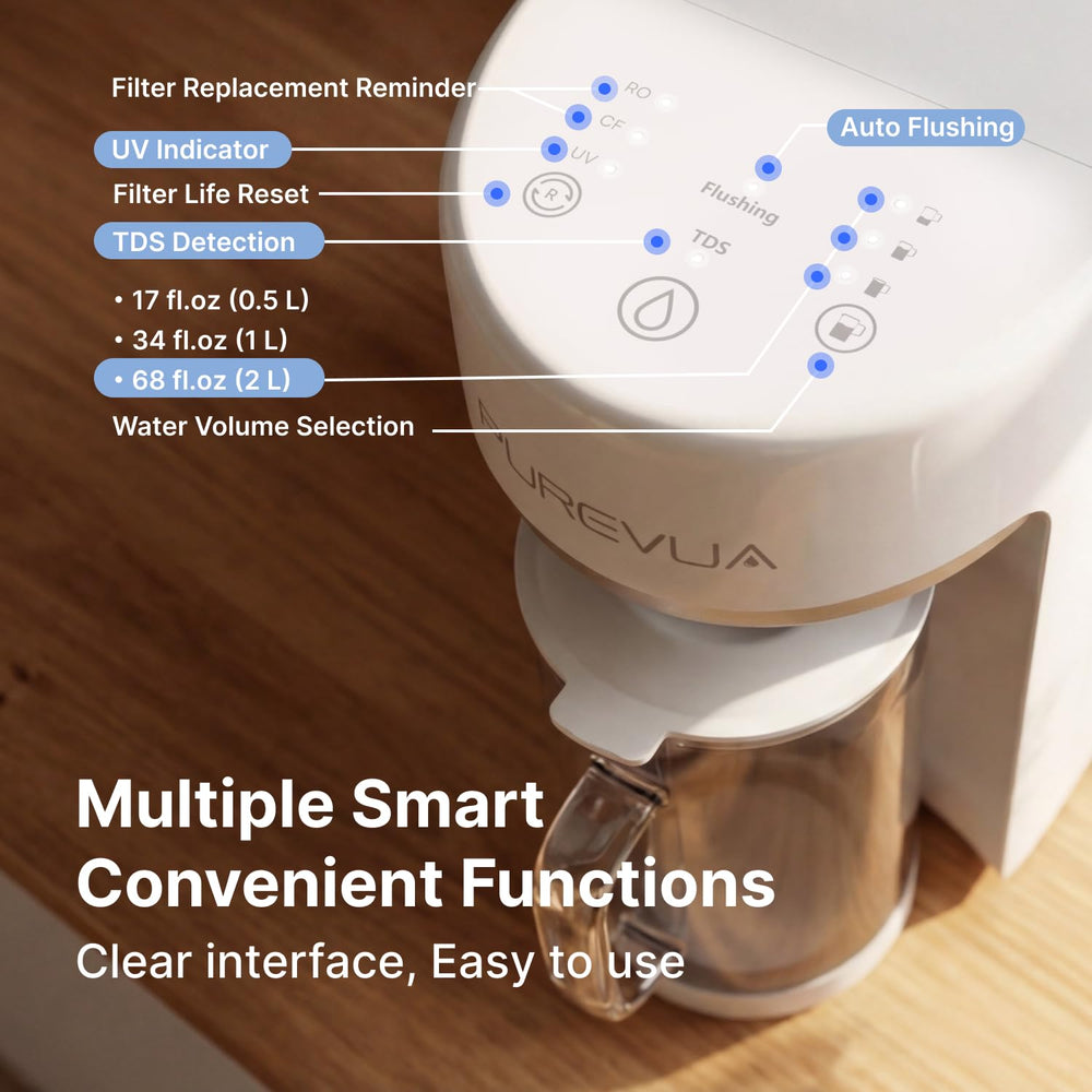 PR1-A Countertop UV Reverse Osmosis Water Filter System, RO Filtration