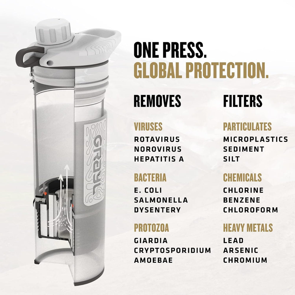 GRAYL GeoPress 24 oz Water Purifier & Water Filter Bottle, Peak White