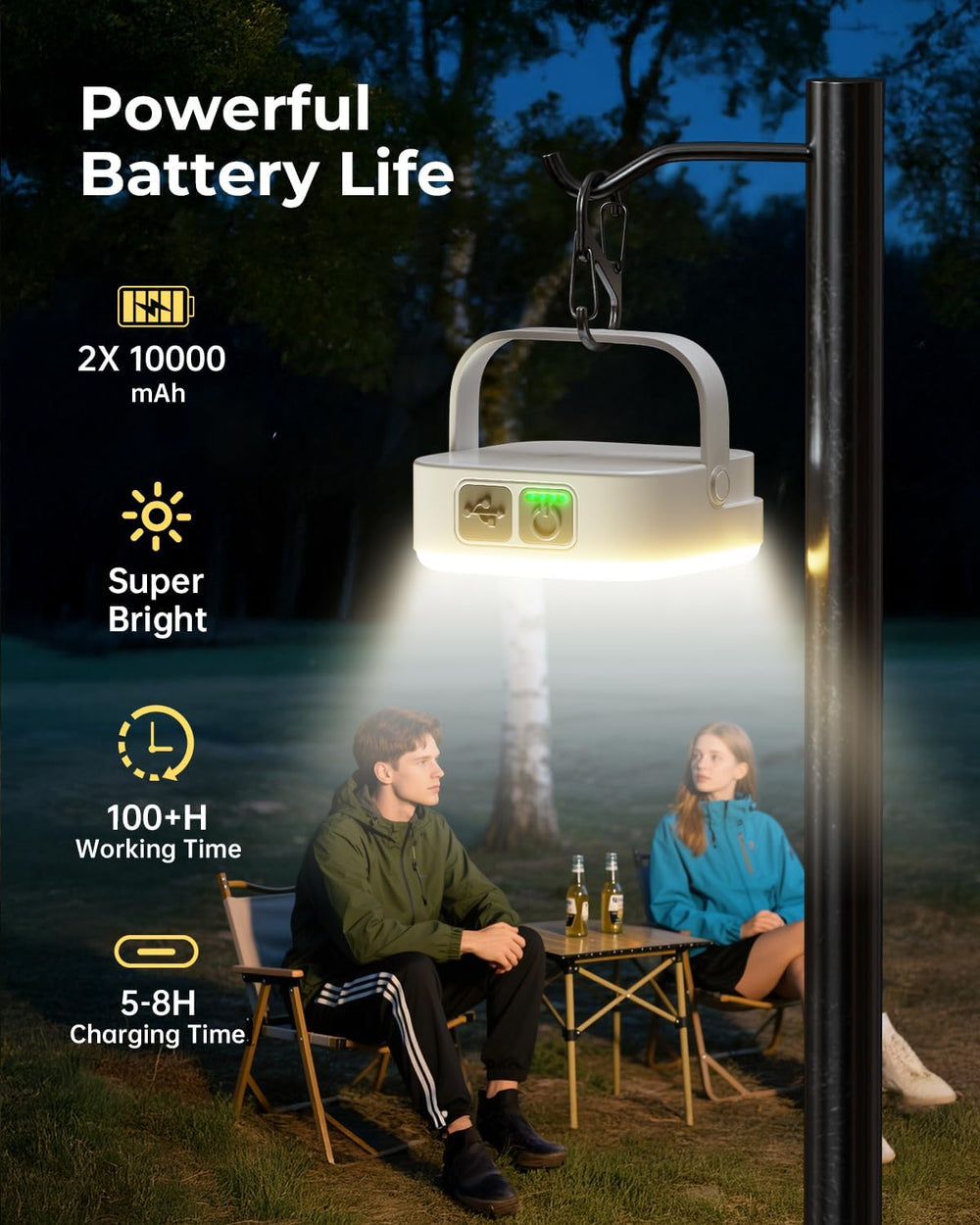 Eventek 2Pack 20000mAh Camping Lights, Camping Lantern Rechargeable Total Up ...