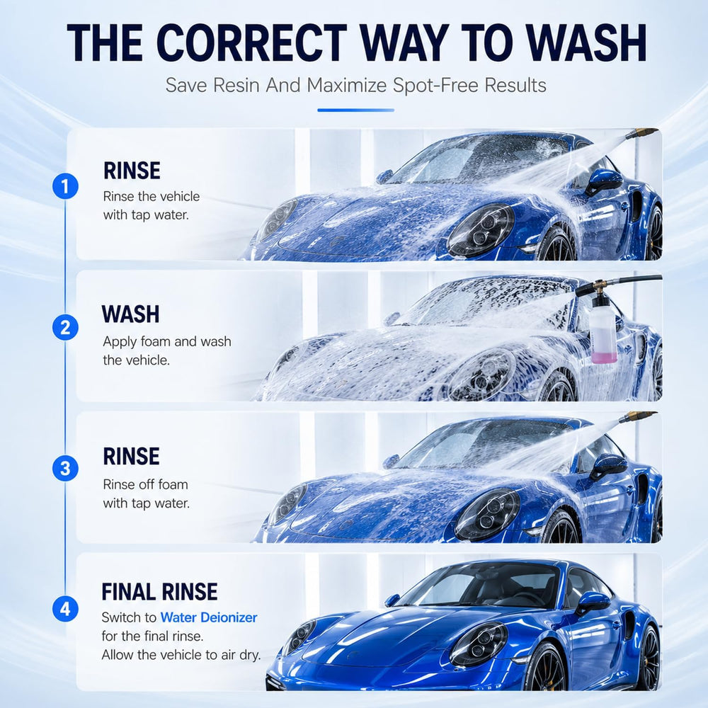 H&G lifestyles Water Deionizer for Car Washing, Spotless Water System Spo...