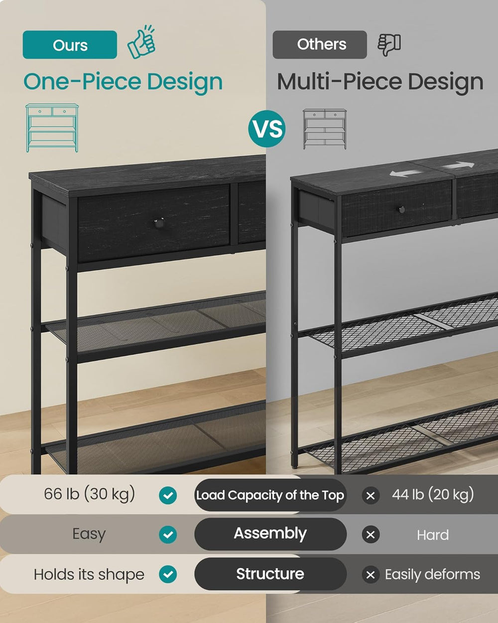 SONGMICS Console Table, Narrow Sofa Table with 2 Mesh Shelves for Entryway, L...