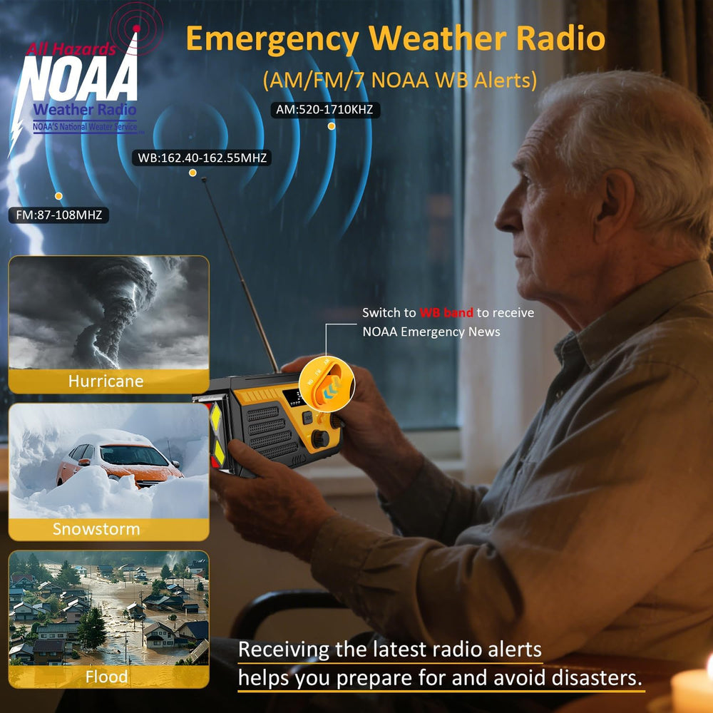 Emergency Radio with 4 Charging Cables, 22000mWh AM FM NOAA Weather Radio
