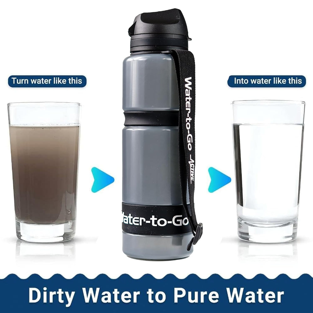 Water-to-Go Active Water Purifier Bottle, 26oz (White)