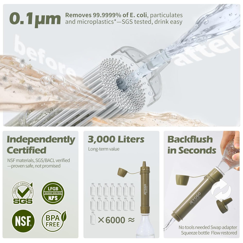 Survival Water Filter Straw - Portable Personal Water Purifier for Hiking, Ca...