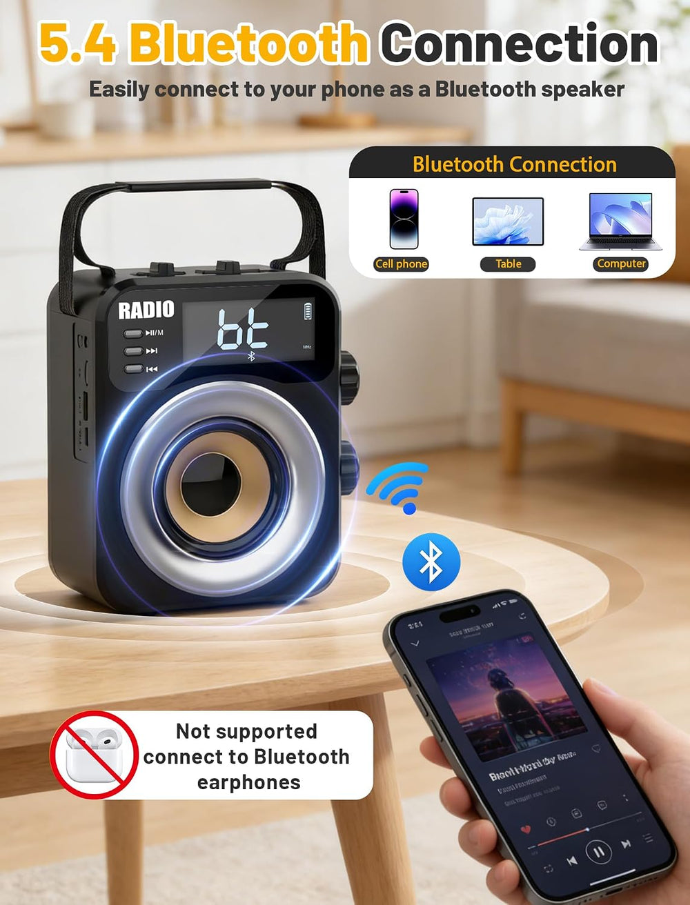 Portable AM/FM/WB/SW Radio, 4000mAh Rechargeable & 3×D Cell Battery Powered