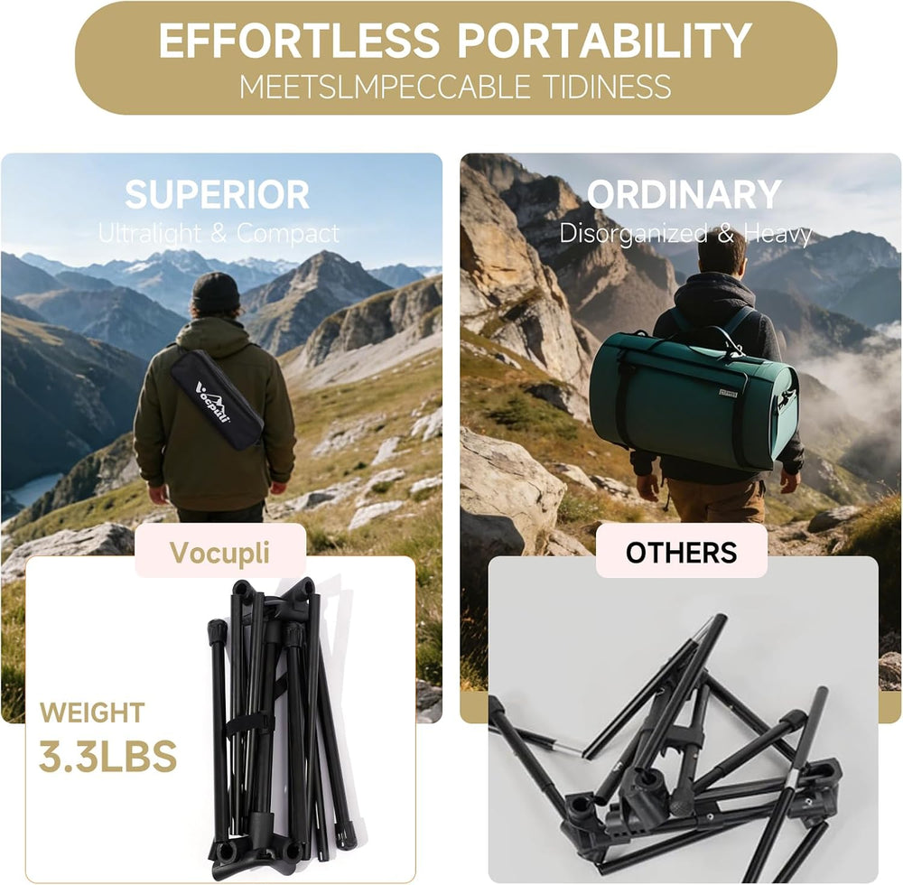 Camping Chair, Lightweight Folding Backpacking Hiking Chair, Compact Portable...
