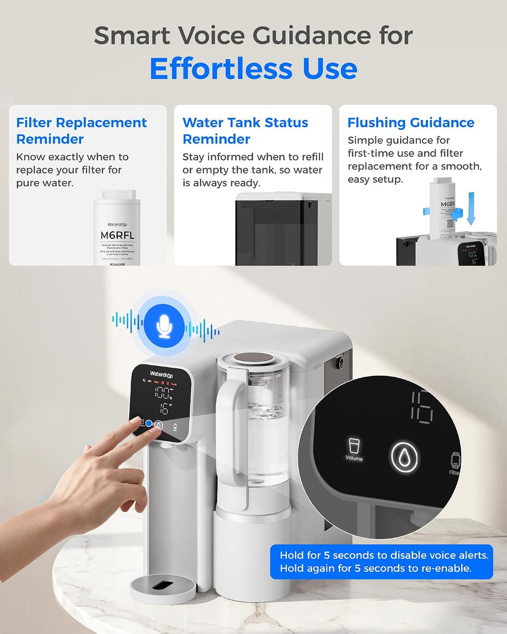 Waterdrop M6SL Mineral Reverse Osmosis Water Filter Countertop, Room-Temp