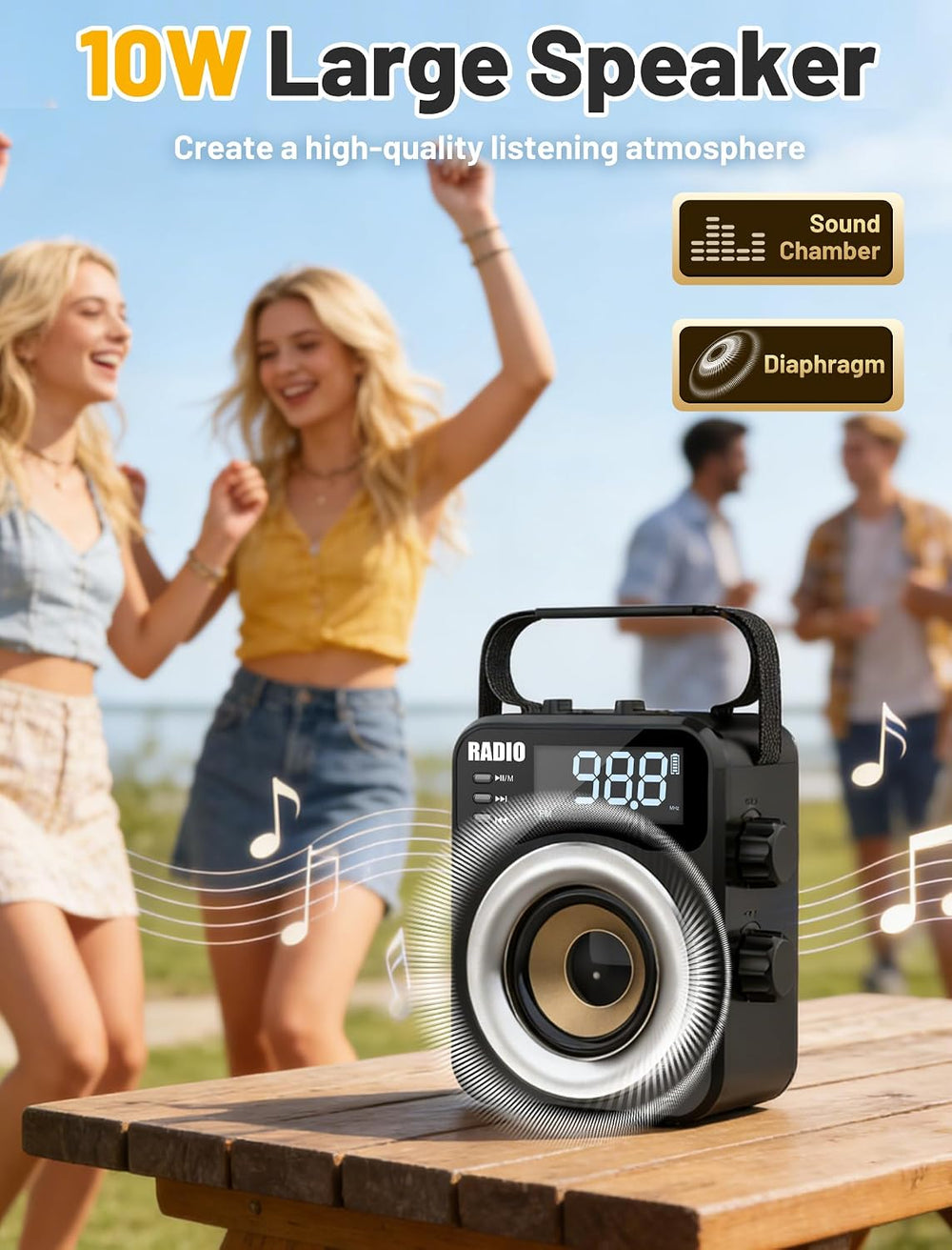 Portable AM/FM/WB/SW Radio, 4000mAh Rechargeable & 3×D Cell Battery Powered